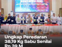 Polri Berhasil Mengungkap Kasus Narkotika Seberat 38,19 Kilogram