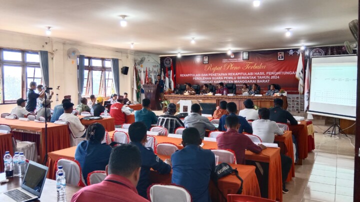 Pada Pemilu tahun 2024 di Kabupaten Manggarai Barat, pleno KPU berlangsung sukses untuk 11 Kecamatan dari tanggal 29 Februari hingga 1 Maret 2024.