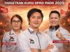 Tak Main-Main! PSI Manggarai Barat Siapkan Kekuatan Penuh Rebut 2029