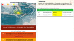 BREAKING NEWS: Gempa M7,0 Guncang NTT, BMKG Keluarkan Peringatan Dini Tsunami