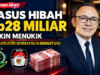 Kasus Hibah Rp28 Miliar Makin Menukik, Pengamat Hukum: Bongkar Siapa Berbuat Apa!